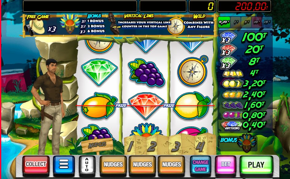 El Tesoro De La Jungla: A Detailed Guide to the Online Casino Slot Game