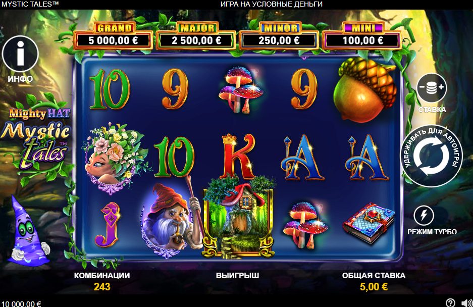 The Detailed Guide to Mighty Hat Mystic Tales Online Casino Slot Game